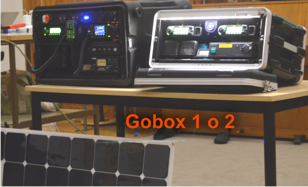 gobox