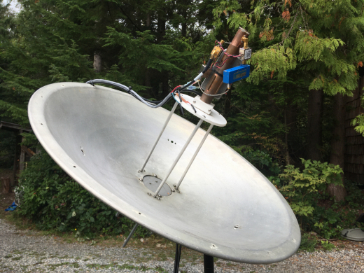 dish strip